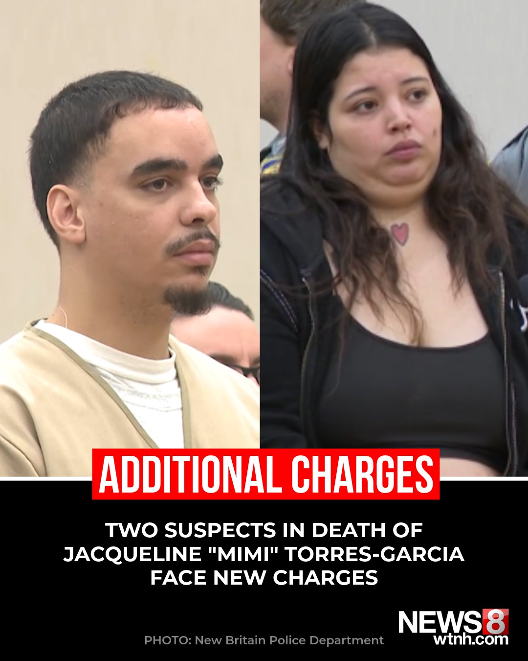 WTNH News 8 - Two suspects charged in the death of... | Facebook