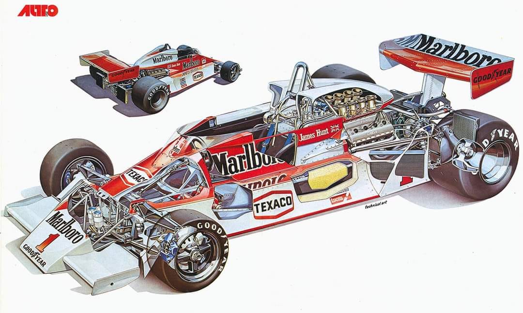 McLaren M26. James Hunt. 1977.