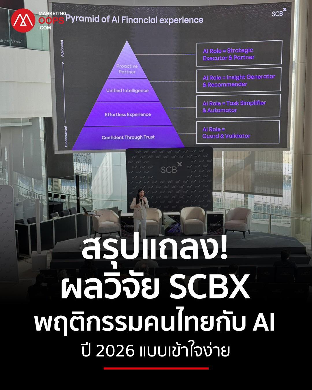 Marketing Oops! - Marketing Oops! added a new photo.
