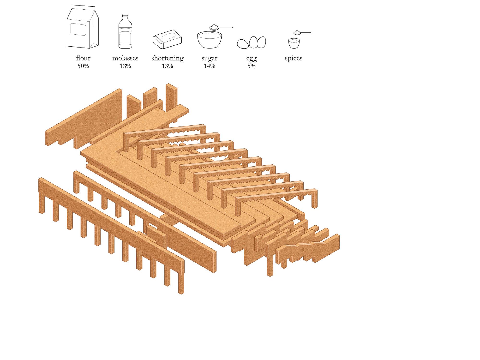 Harvard Graduate... - Harvard Graduate School of Design