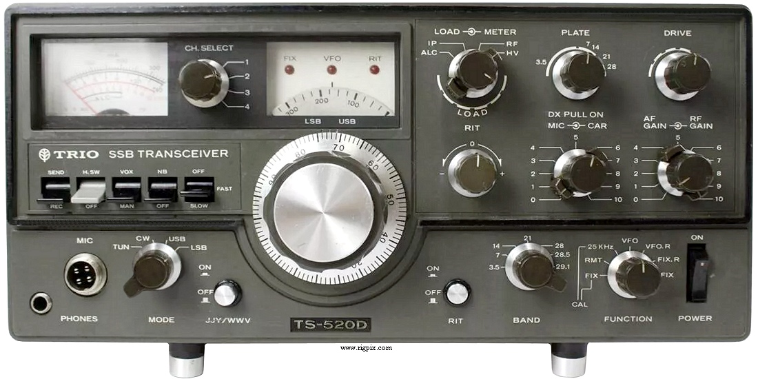 Is the Trio TS 520D a good beginner radio?