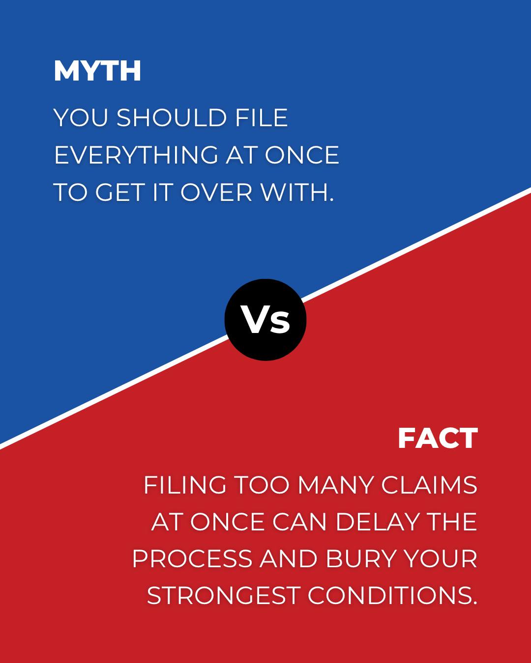 VA - Veterans, are you filing everything at once to move faster through ...