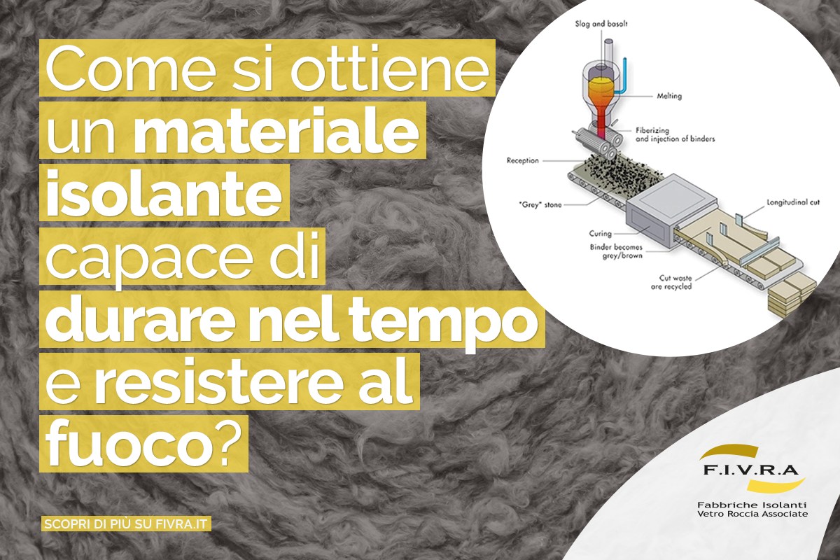FIVRA - La lana di roccia nasce da un processo industriale... | Facebook
