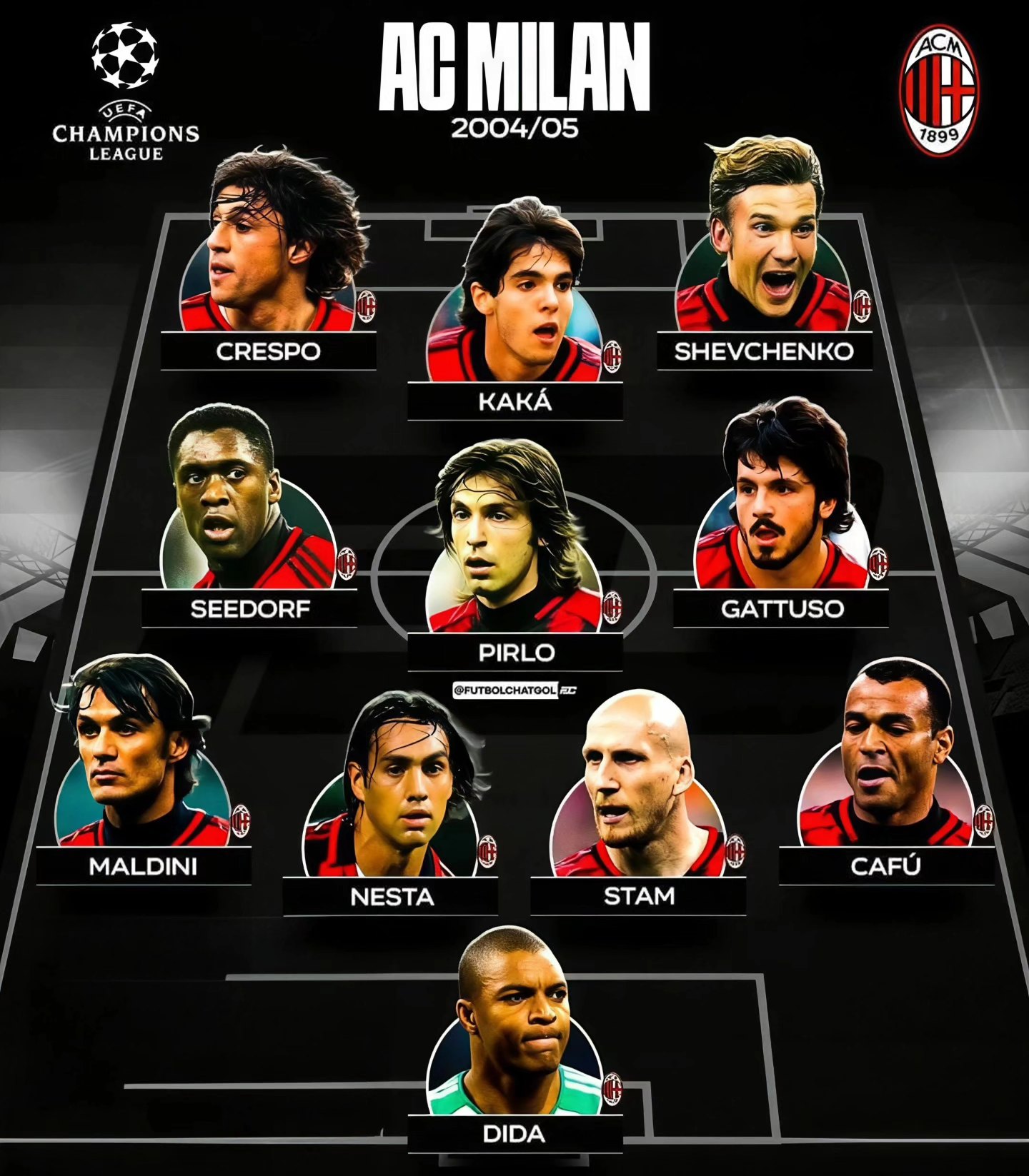 コリンシアン CHAMPIONS OF EUROPE 2007 Corinthian Prostar AC Milan