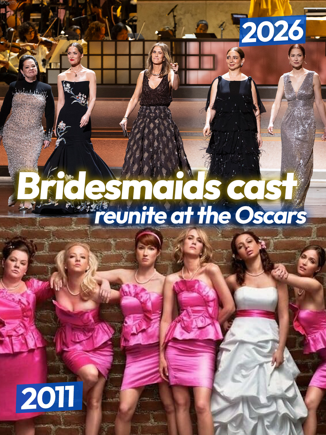 The cast of Bridesmaids reunited at last nights Oscars to present Best Original Score and Best Sound 15 years after the movie first premiered! 🎥