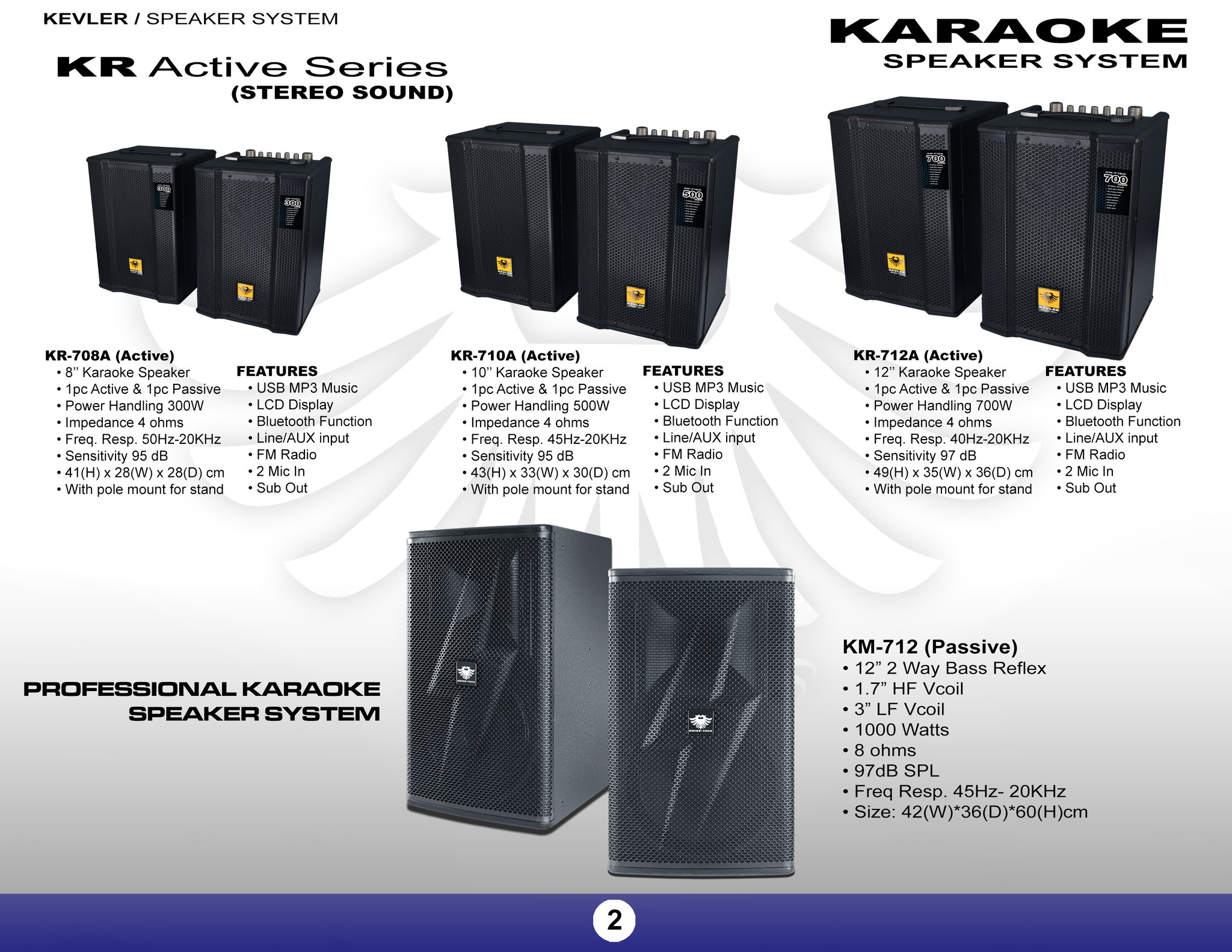 Kevler Professional | Antipolo