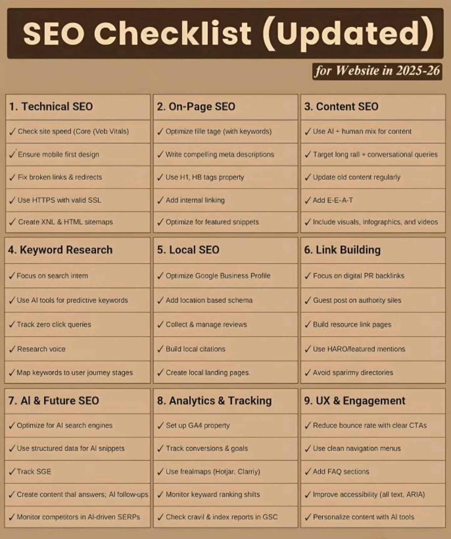 OptiNest - Here’s your updated SEO Checklist for 2025–26 — explained in ...