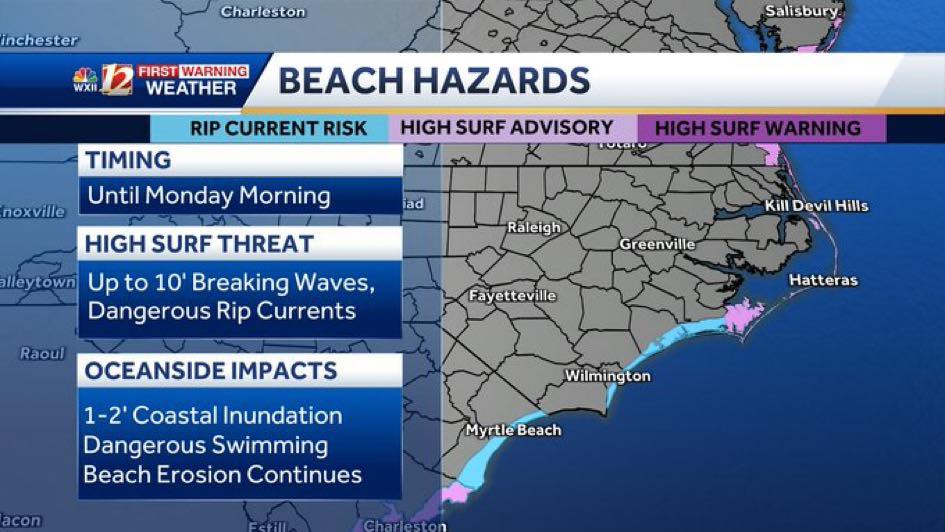 WXII Lanie Pope - The storm along the Carolina coast is... | Facebook