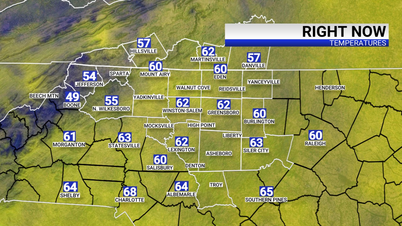FOX - Rise and shine! Here are your 6 a.m. temperatures from the FOX8 ...