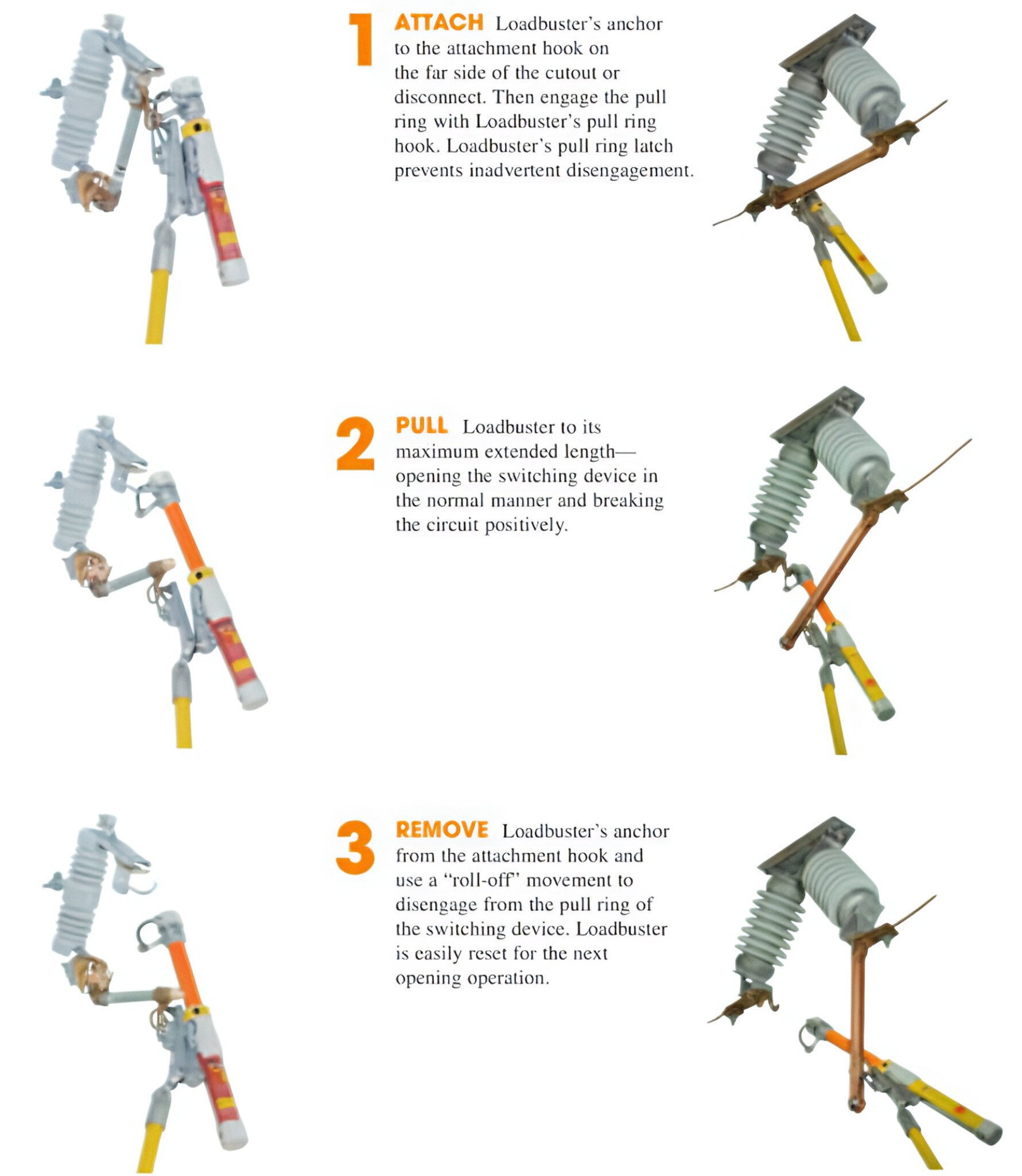 The Lineman - LOADBUSTER ⚡⚡⚡ Loadbuster is a portable, high-voltage ...