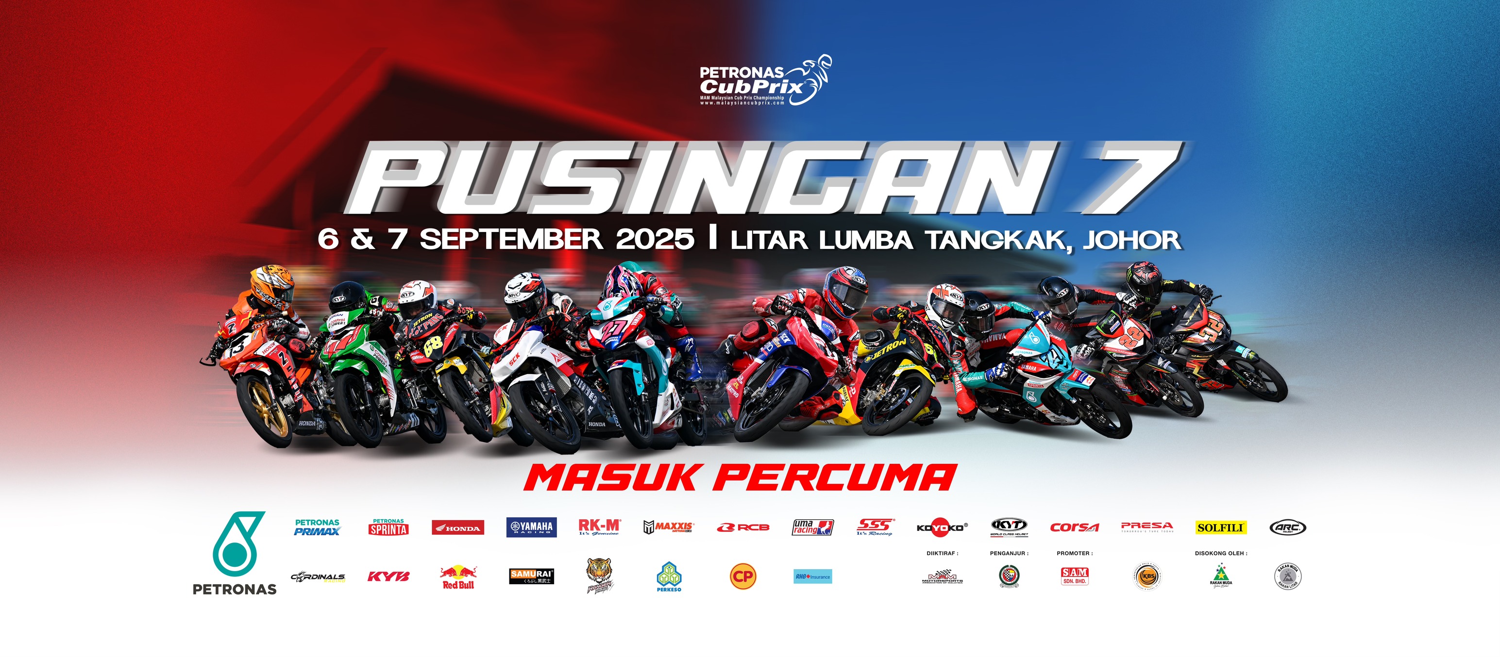 MUSC Motorsports - Dis is N9 all motor street fighter, steady MFR ...