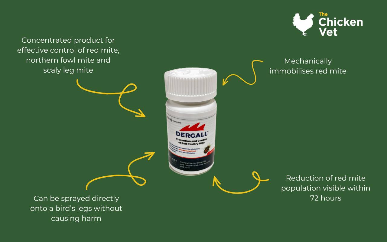 Dergall is a concentrated product... - The Chicken Vet - UK | Facebook