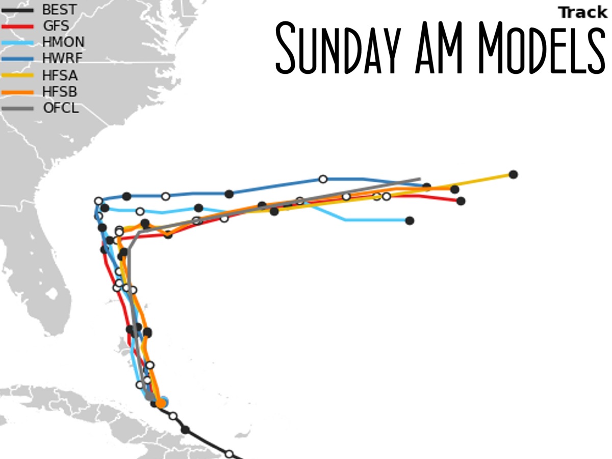 What a BIG turn of events. Hurricane... - Mike's Weather Page | Facebook