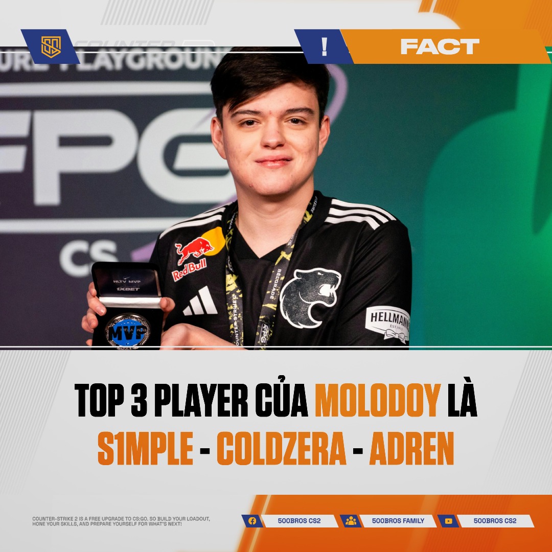 500Bros - Q: Thế đâu là Top 3 player trong lịch sử CS trong lòng em ...