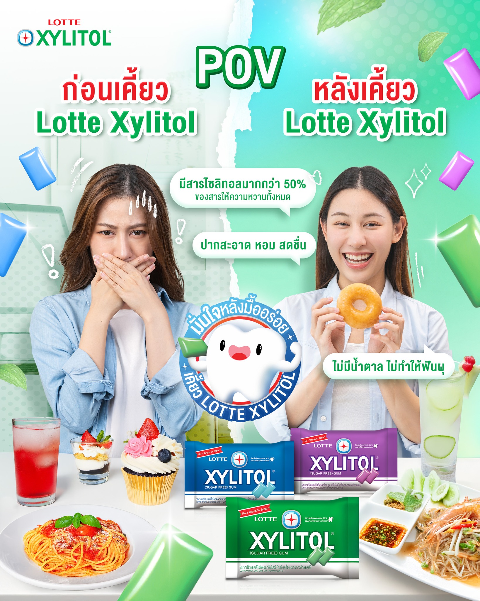 Lotte Xylitol