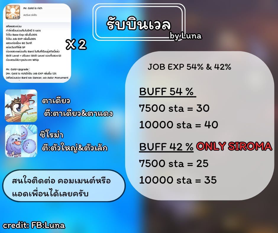 Ragnarok M: Classic ซื้อขาย แลกเปลี่ยน พูดคุย | เก็บเวล Siroma และ ...