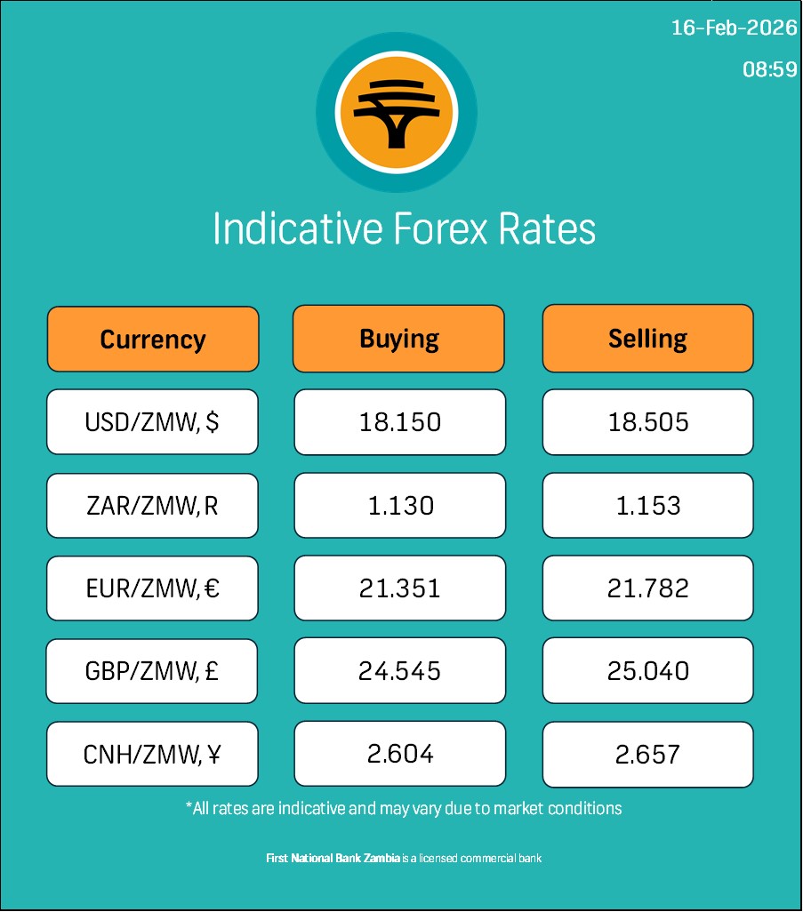 FNB - Today's Forex update from FNB Zambia. Note that the rates are ...