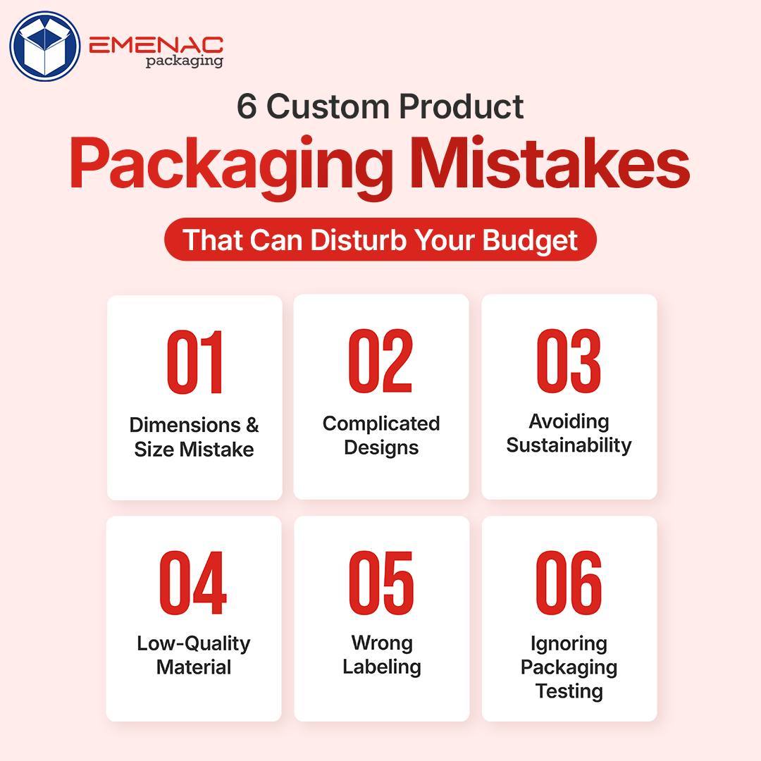 Emenac Packaging Canada | Toronto ON