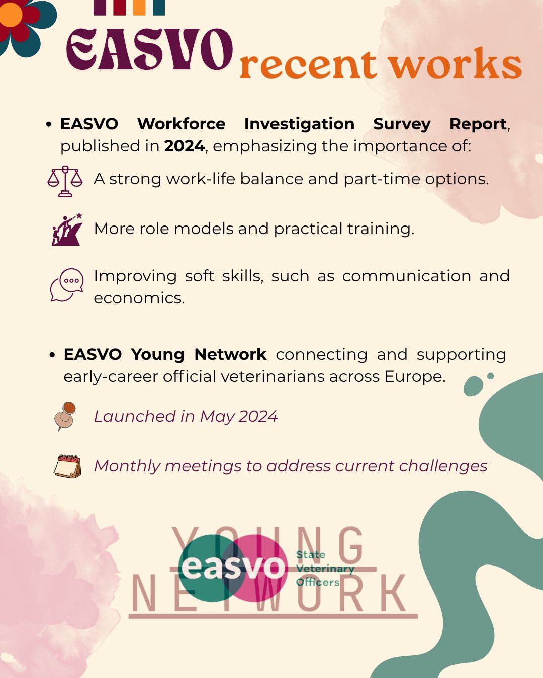 Federation - Celebrating 45 Years of EASVO! 🐾 Founded in 1980 in ...