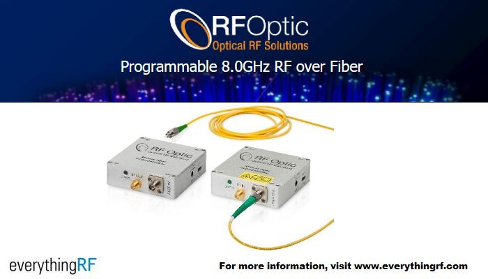 everything - 🚀 Extend Your RF. Simplify Your Link. Meet RFOptic's RFoF ...