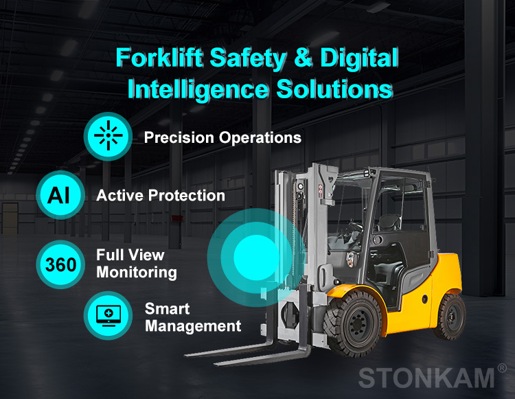 STONKAM - Safer forklift ops with AI. STONKAM customizes alerts and ...