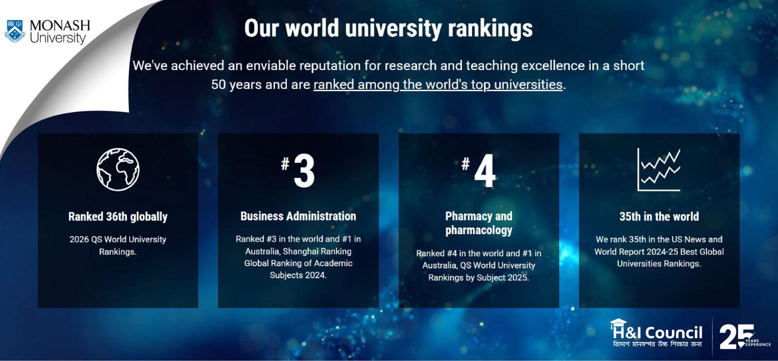 H & I Council - 🎓 Monash University Malaysia — the... | Facebook
