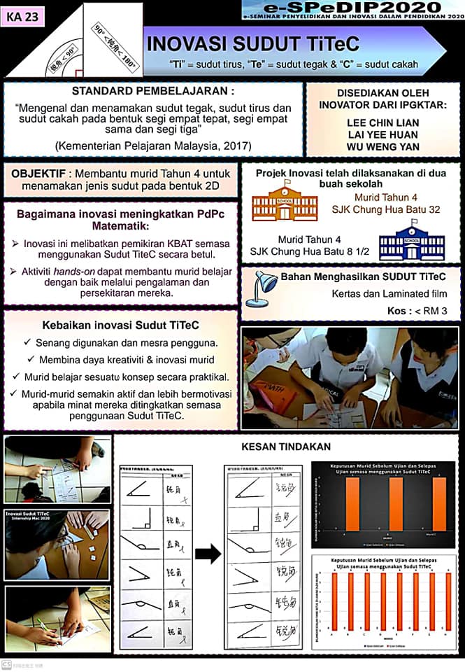 E Spedip2020 Date E Buletin Jabatan Matematik Ipgktar Facebook
