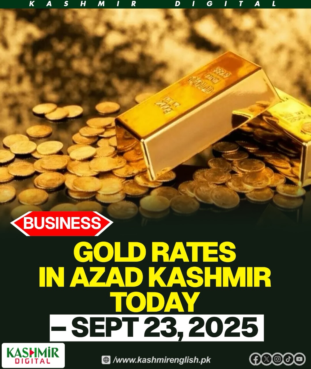 Kashmir - As of September 23, 2025, the Azad Jammu and Kashmir Gold ...