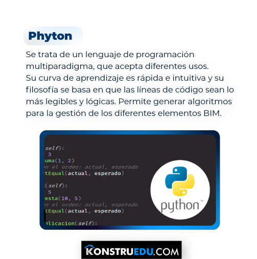 Konstruedu.com - 🧑‍💻👷La metodología BIM es un proceso de... | Facebook