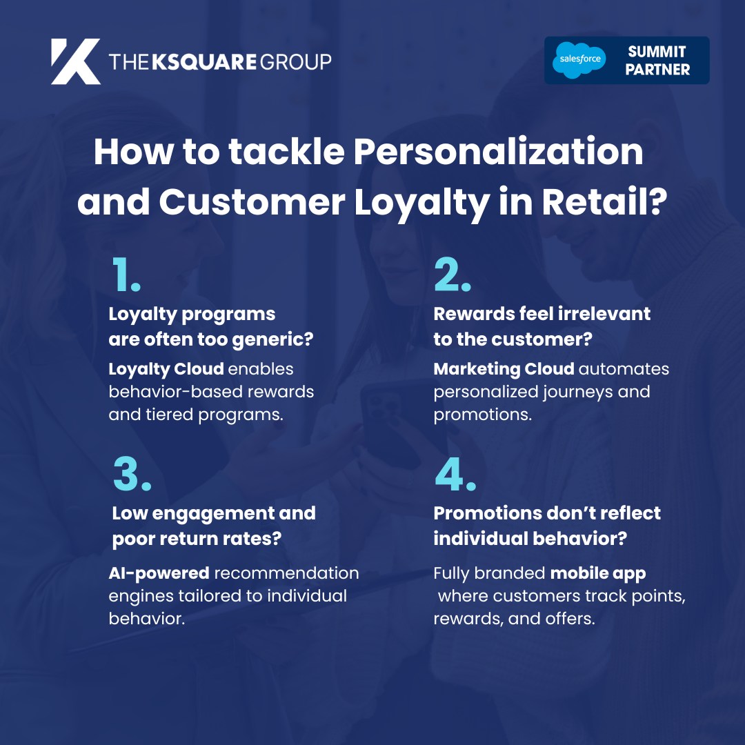 The Ksquare - In retail, loyalty isn’t built on points — it’s built on ...