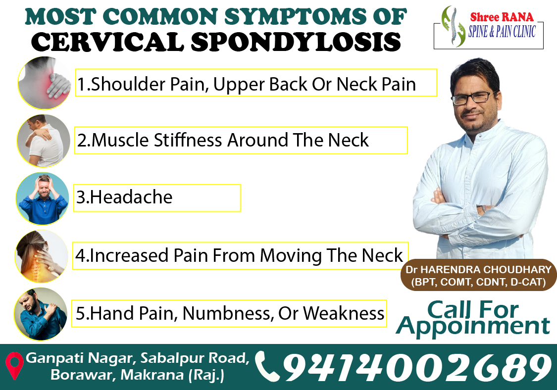 ️ MOST COMMON SYMPTOMS OF... - Rana Spine & Pain Clinic | Facebook