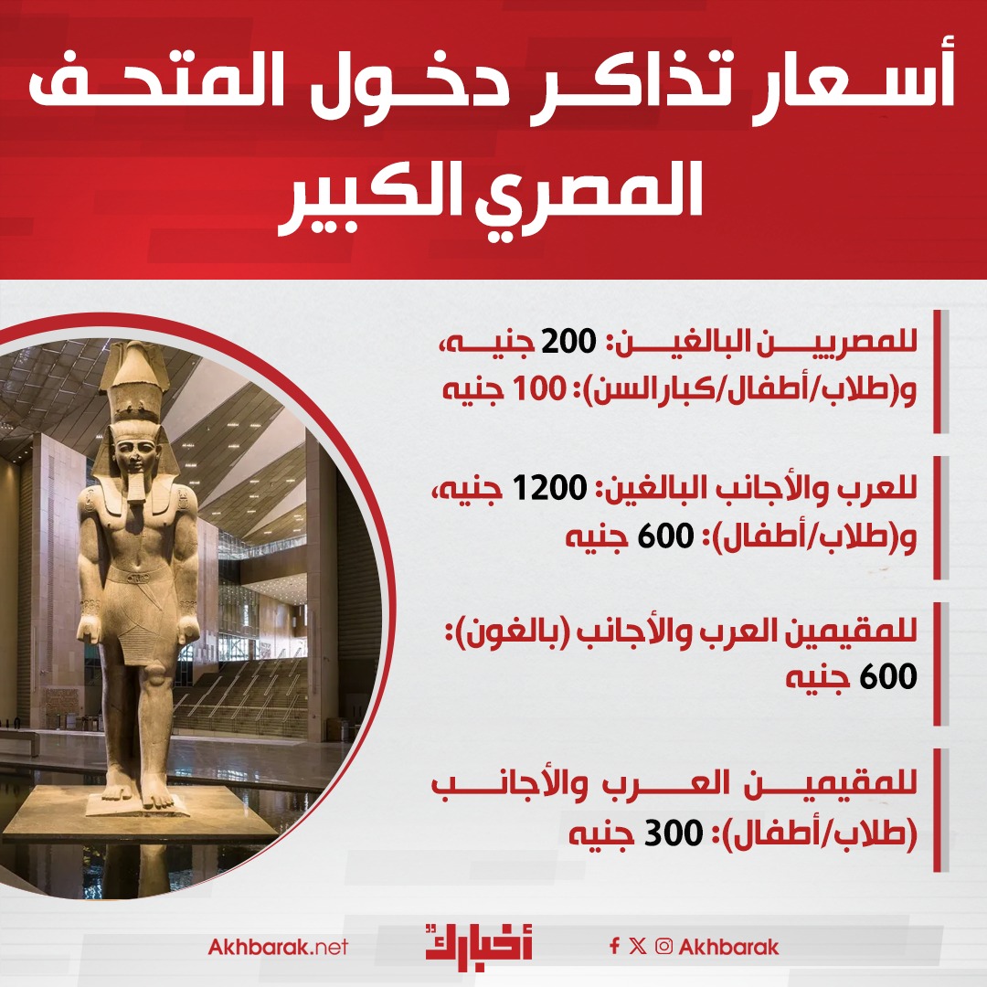 Akhbarak.net - تعرف على أسعار تذاكر المتحف المصرى الكبير... | Facebook