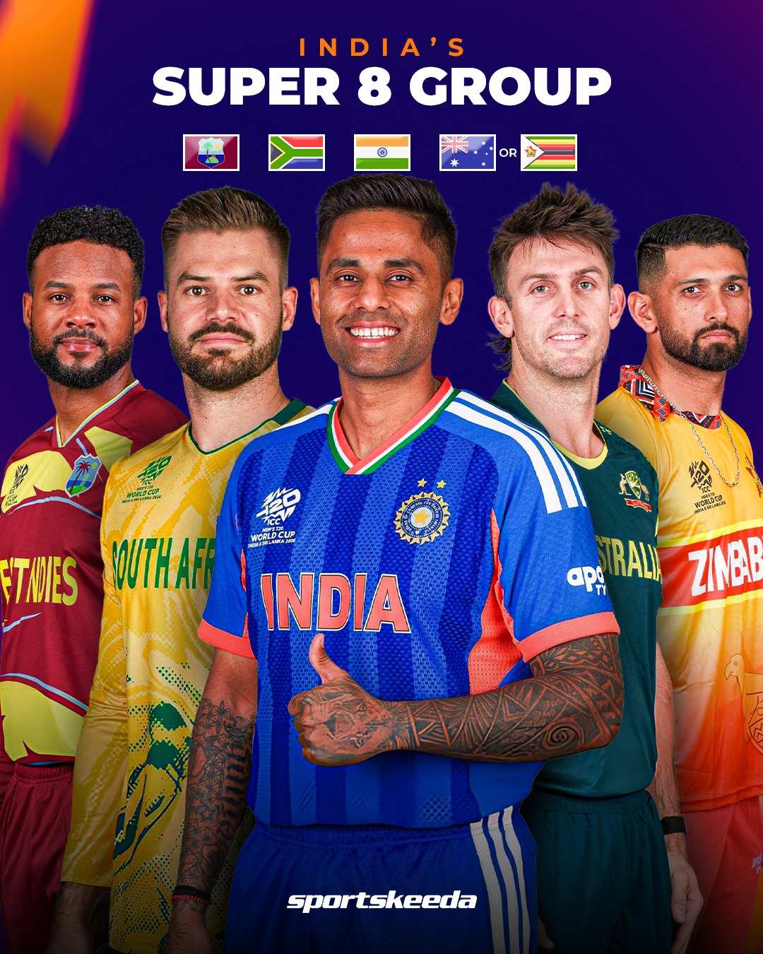 Sportskeeda - Three teams are locked in, and one of Australia or ...