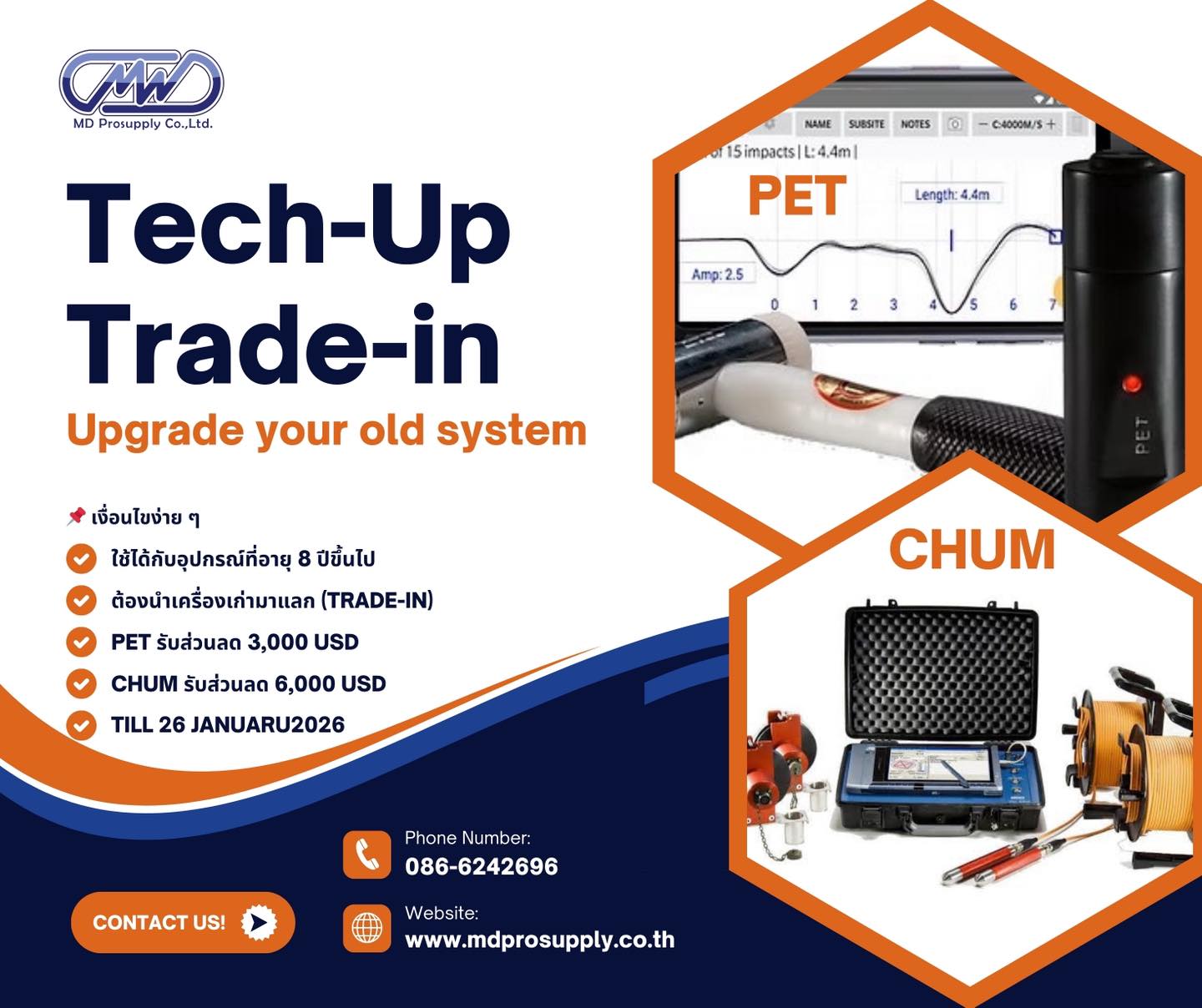 Tech-Up Trade-in Promotion โอกาสสุดคุ้ม! อัปเกรดอุปกรณ์ PET และ CHUM ...