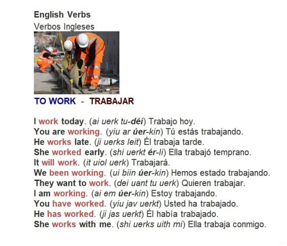 Este es el verbo de hoy en sus... - Aprendiendo inglés | Facebook