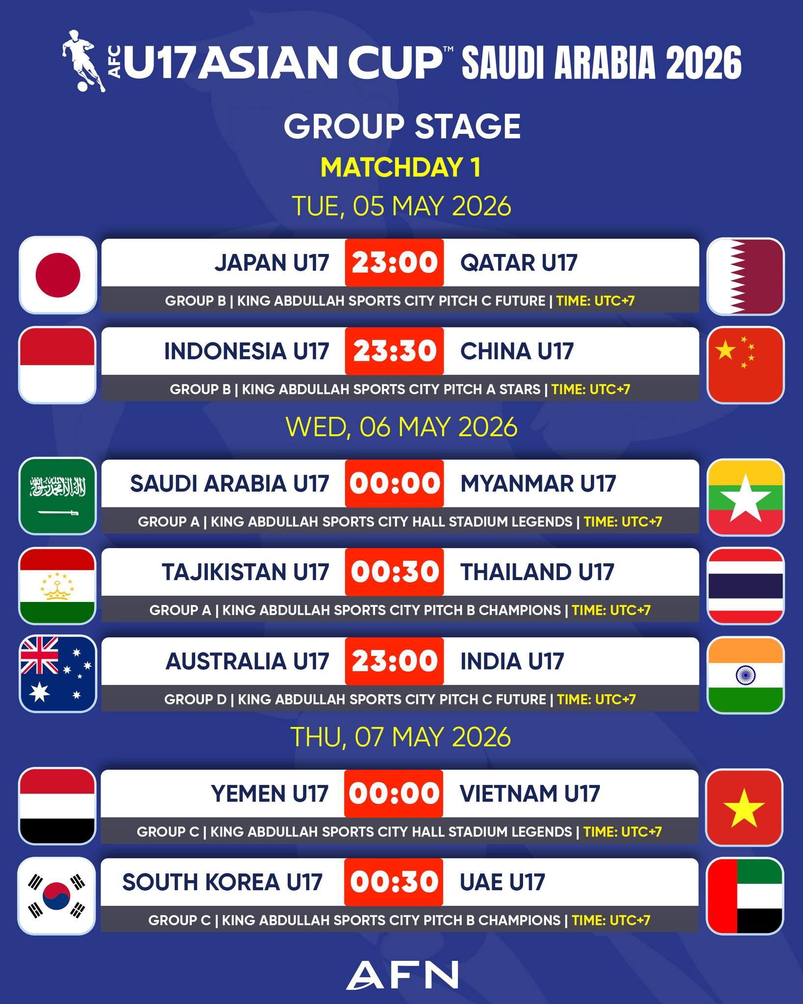 AFC U17 Asian Cup Saudi Arabia 2026 Fixtures for Matchday 1 🗓 05
