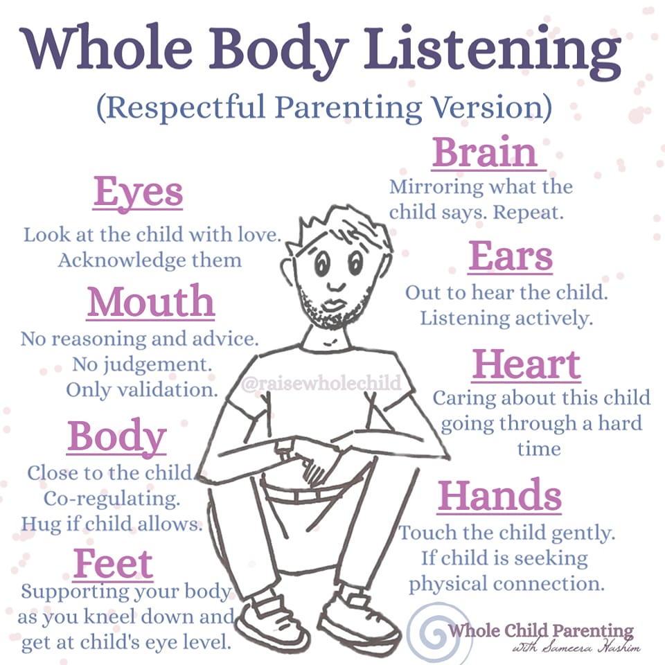Whole - Whole body listening is not for children. Lately there has been ...