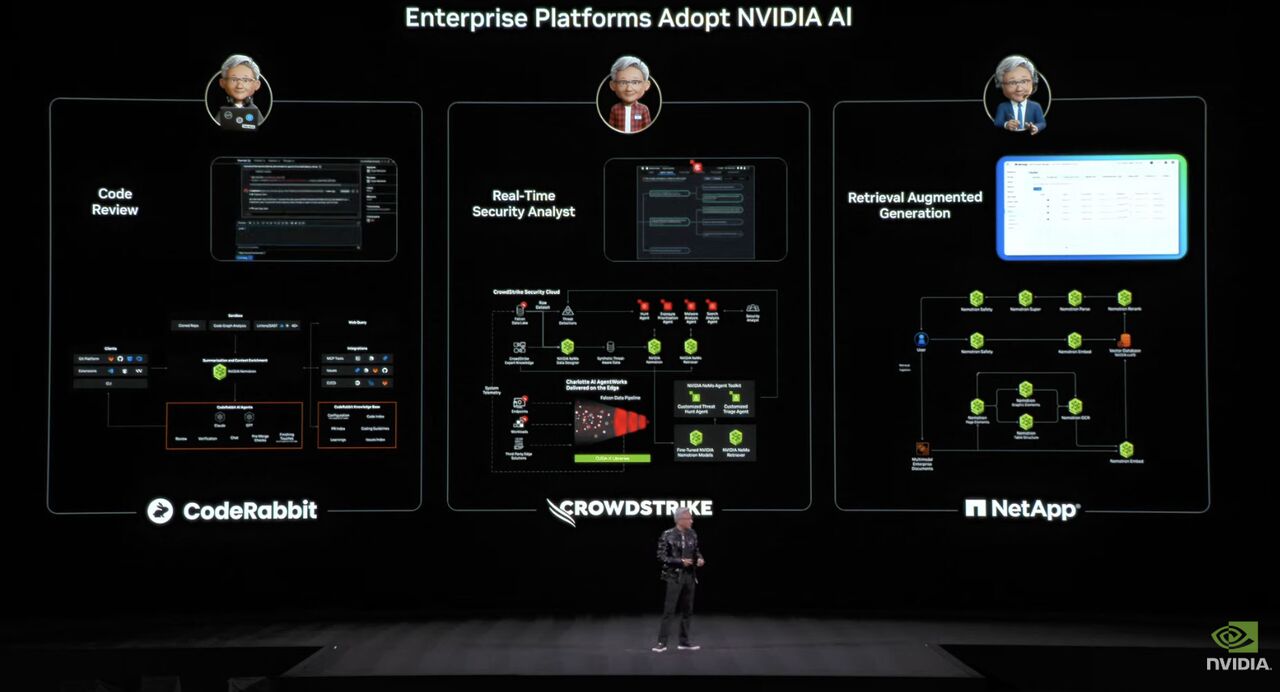 NetApp Taiwan - 【與 NetApp 打造頂尖 #企業級AI平台】 #CES2026🔎NVIDIA... | Facebook