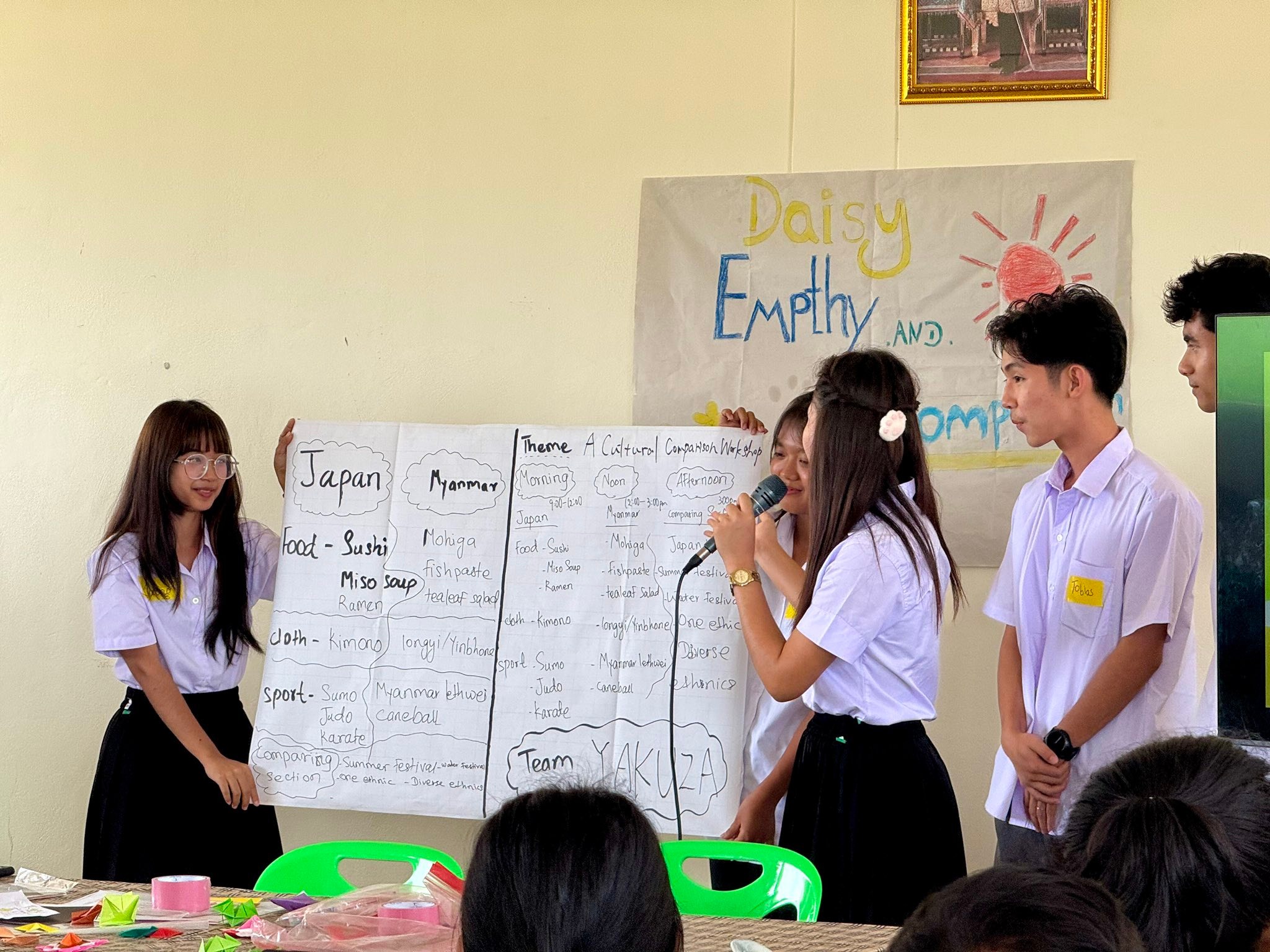 Minmahaw Higher... - Minmahaw Higher Education Program