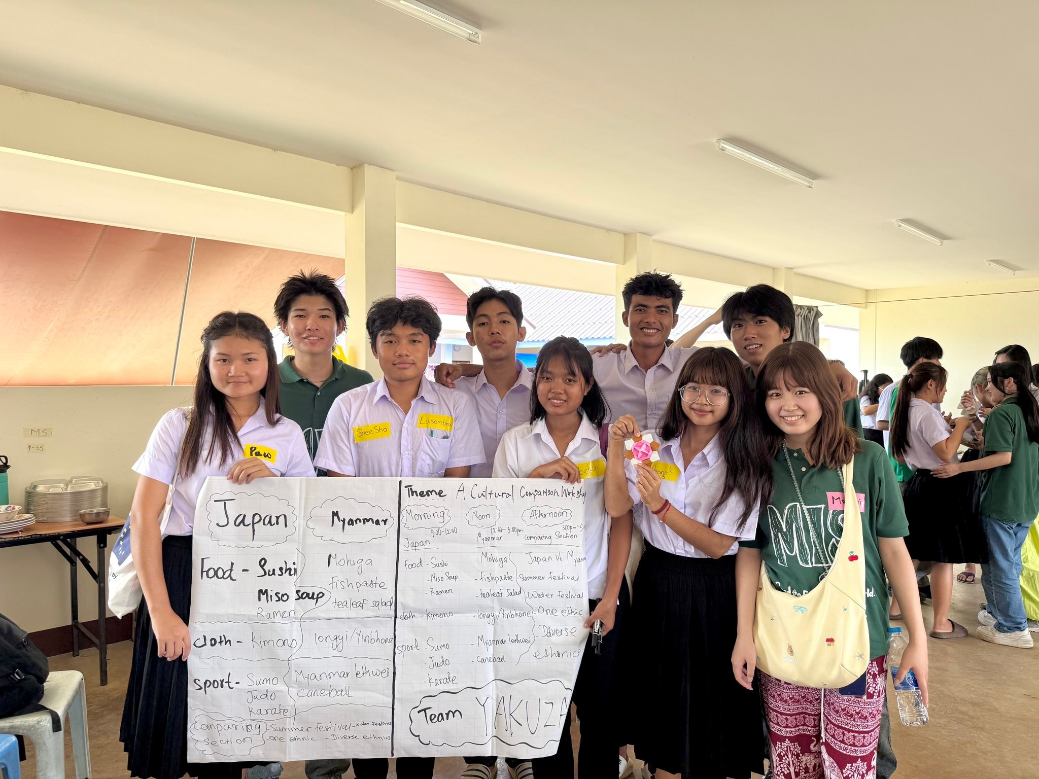 Minmahaw Higher... - Minmahaw Higher Education Program