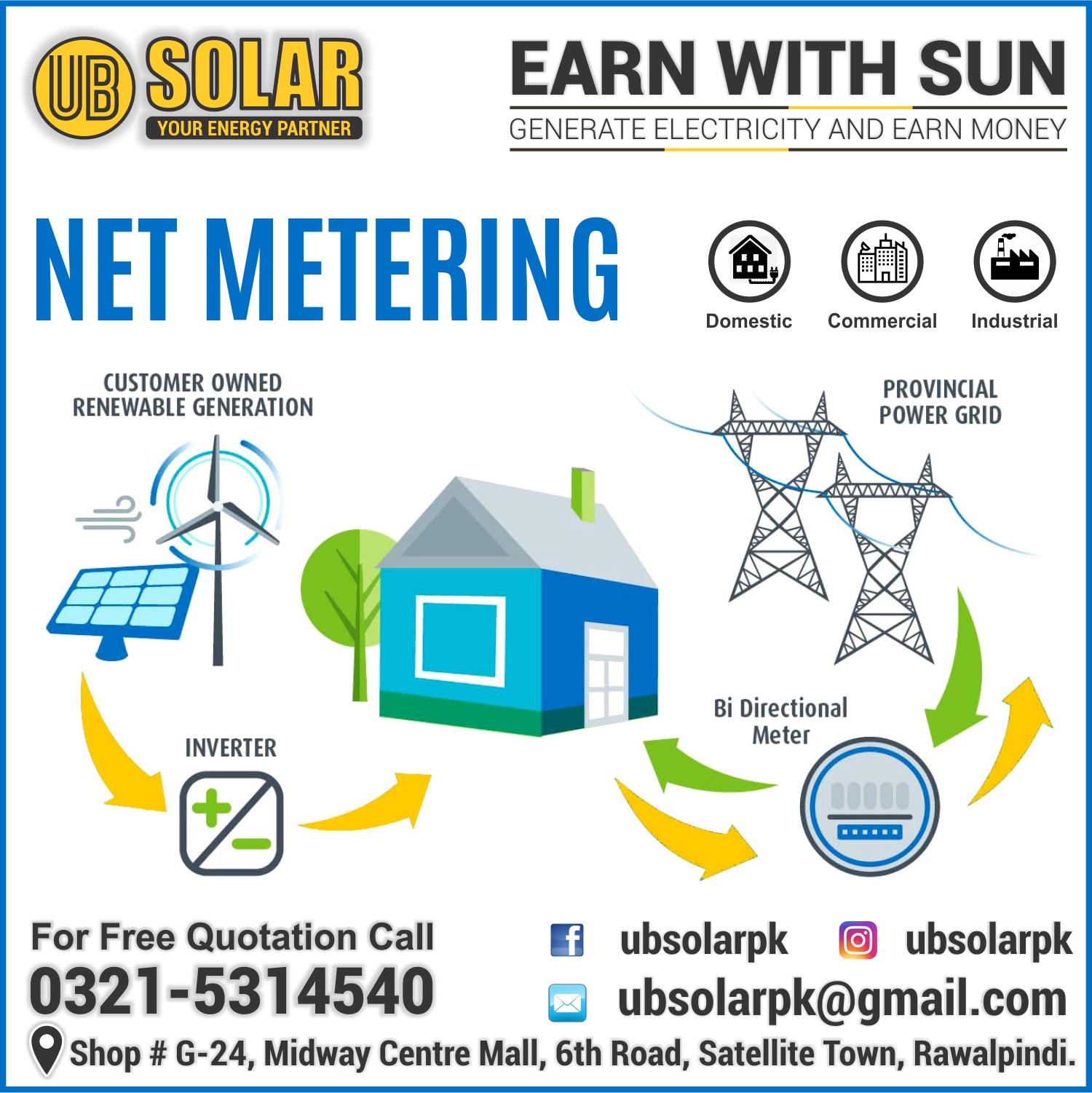 UB SOLAR - Did you know that a 5 kW system could power...