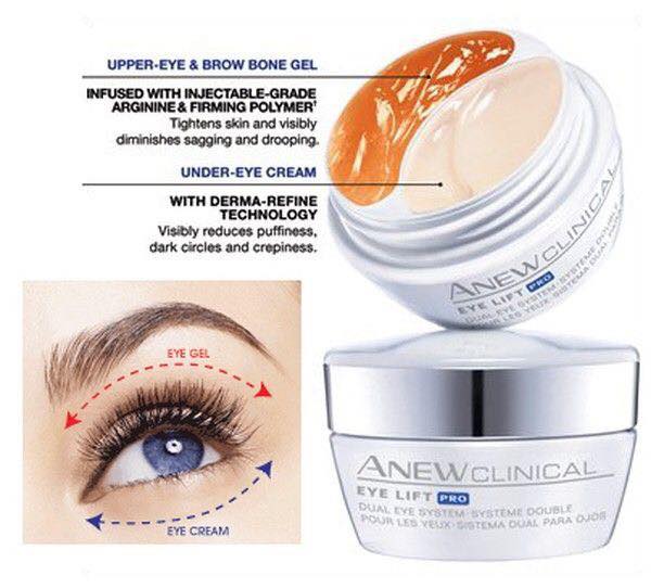 Duo Anti-cernes AVON Anew Clinical - Gel & Crème éclaircissante - 20 Ml, PAO 12M - Neuf Sous Emballage