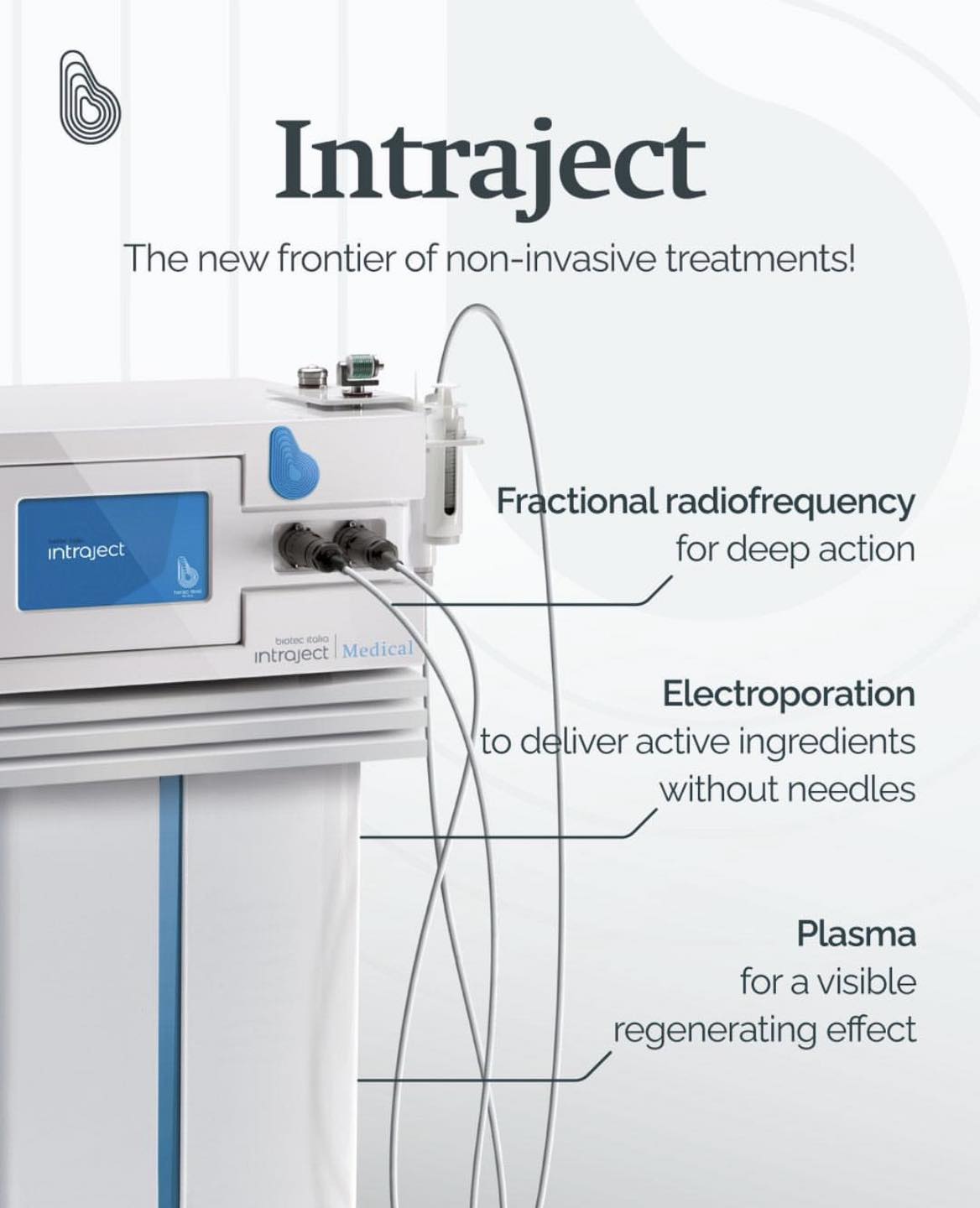Intraject от Biotec... - Лайтсистемс ЕООД/Lightsystems Ltd. | Facebook