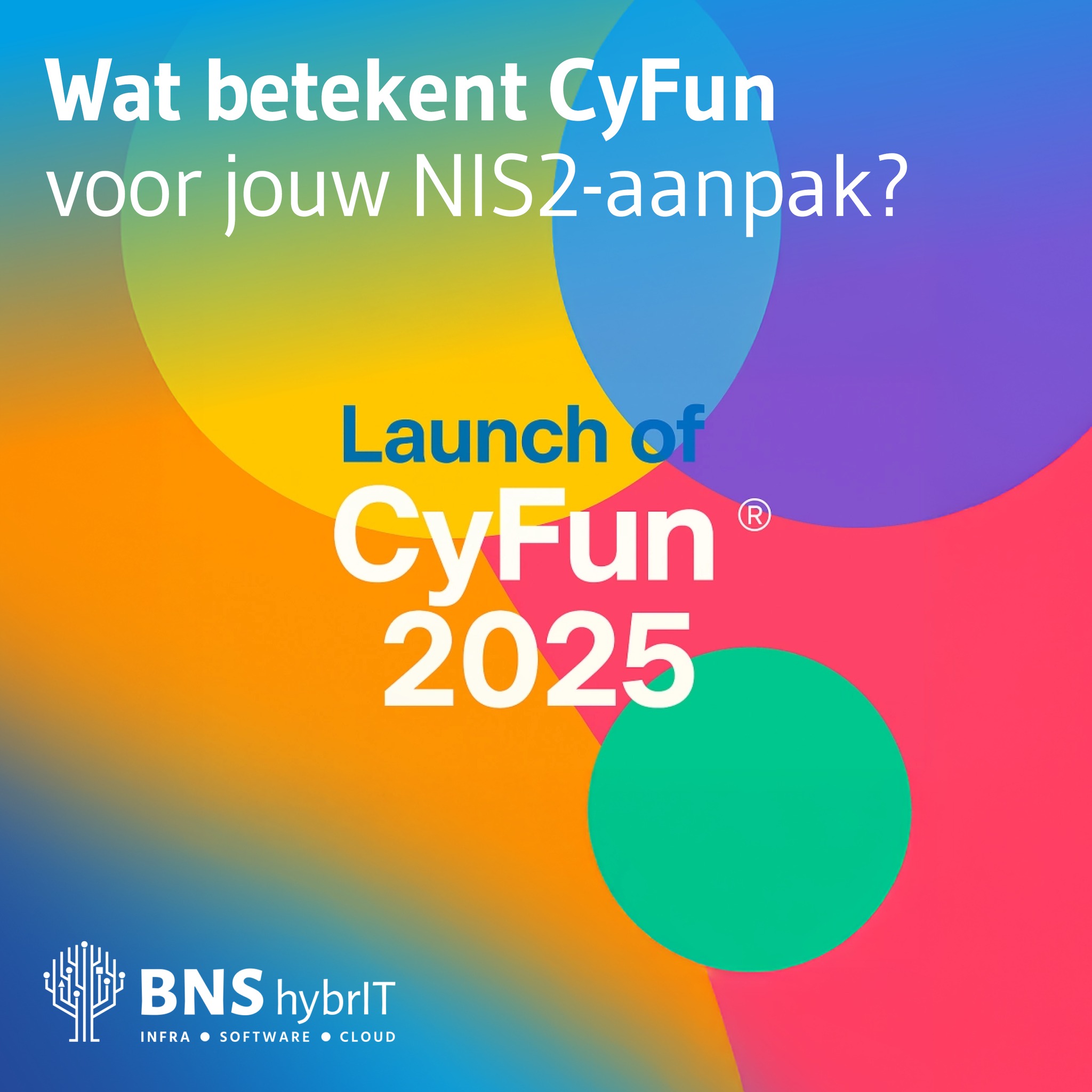 BNS - 🚀 Cyberfundamentals 2025 zijn gelanceerd, klaar om NIS2 écht te ...