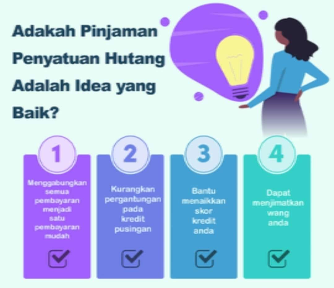 Servis Loan Terbaik Kakitangan Kerajaan Yg Ingin Mahu Kecilkan Bayaran Komitmen Bulan Dengan Mudah Dan Ingin Satukan Pinjaman Sedia Ada Dgn Bank Bank Terpilih Jom Kita Kira Kelayakan Pinjaman Anda