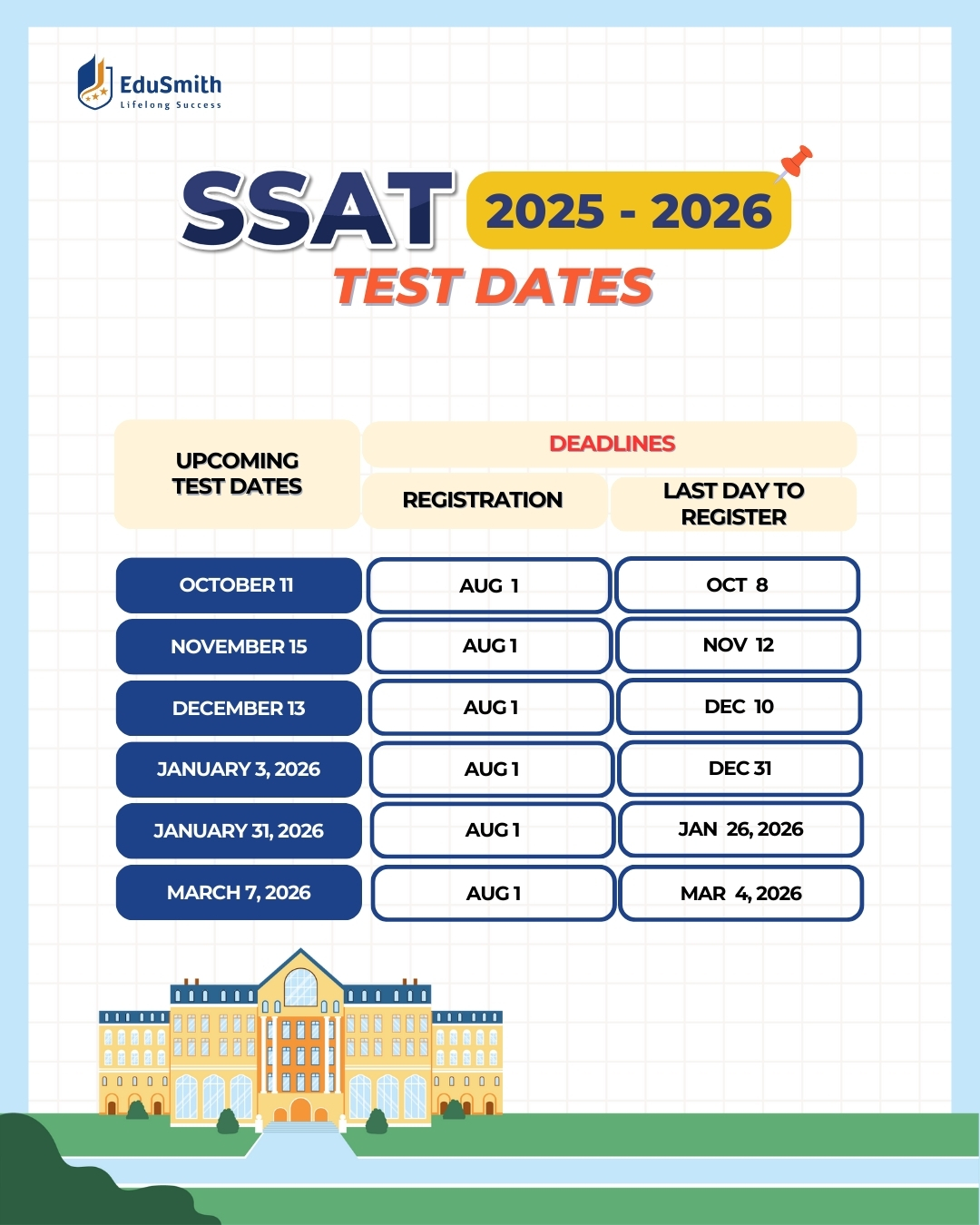 EduSmith - 📣 2025 – 2026 SSAT Test Dates Are Here! . The official SSAT ...