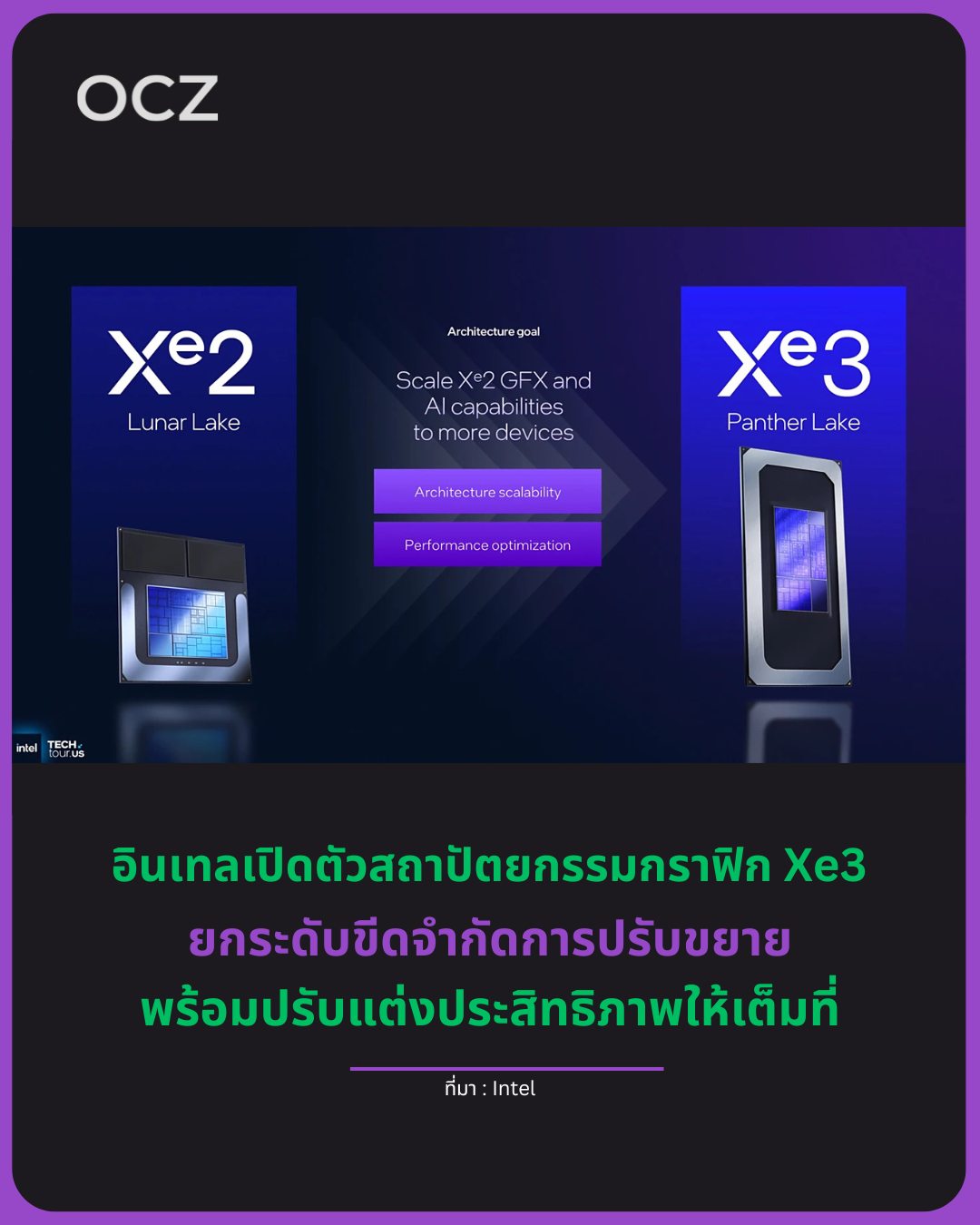 Overclockzone - อินเทลเดินเกมรุกครั้งใหญ่ในวงการกราฟิกชิป! 🎮 นอกจากการ ...