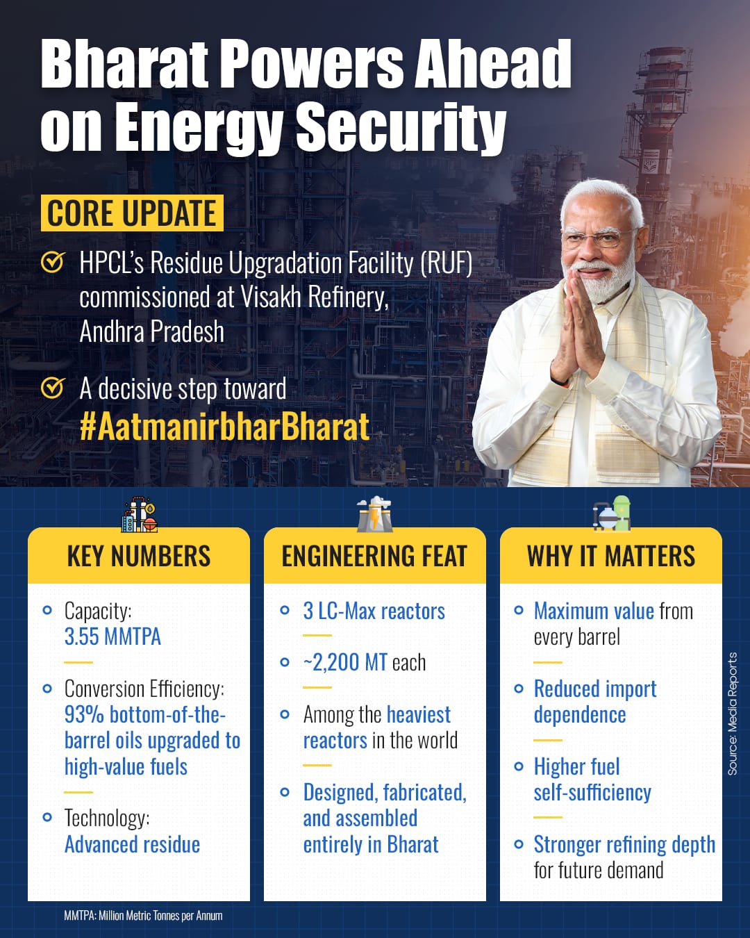 When deterrence must turn... - Bharatiya Janata Party (BJP) | Facebook