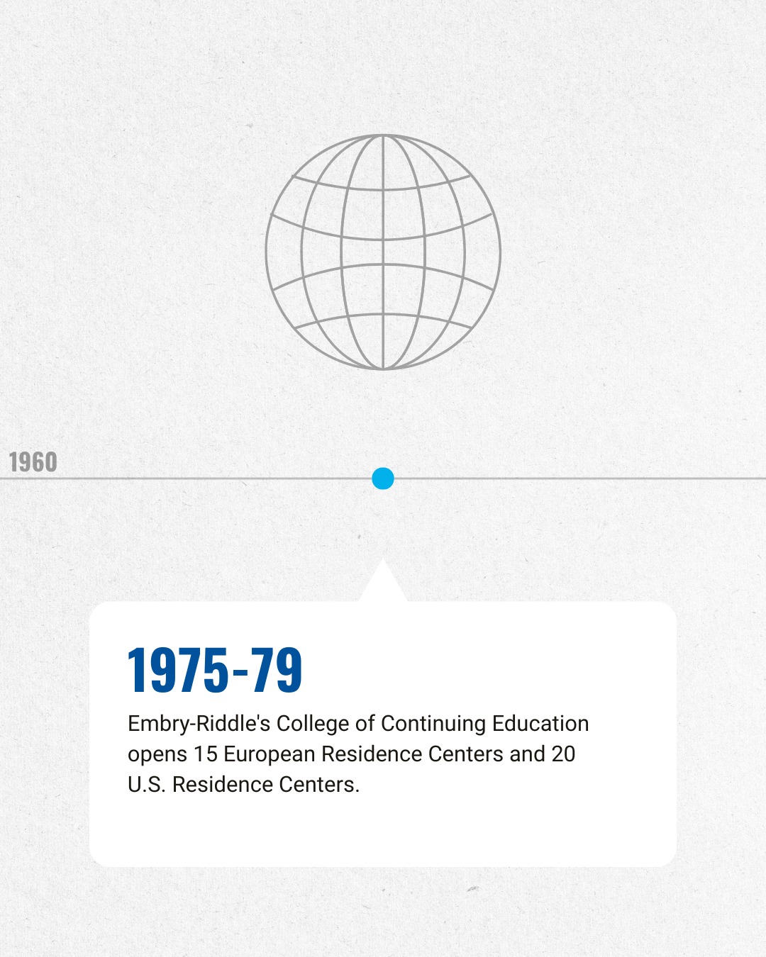 The... - Embry-Riddle Aeronautical University - Worldwide | Facebook