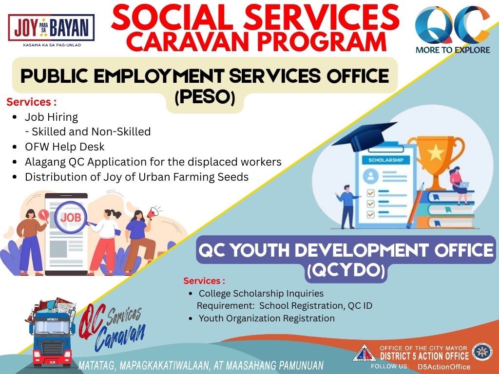 Novaliches District Center... - Novaliches District Center